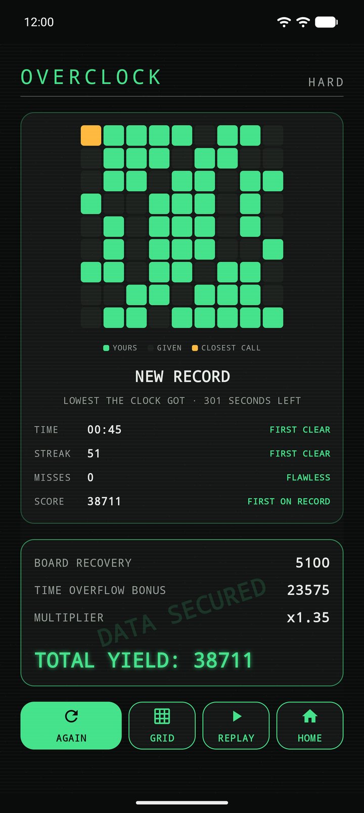 An Overclock run report showing the cells the player filled, a new record, the time, streak, misses and total score.